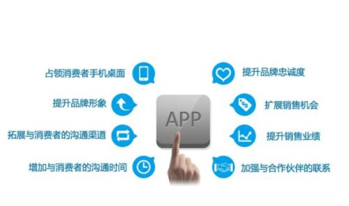 如何选择优质的软件开发公司？判别好坏的实用指南